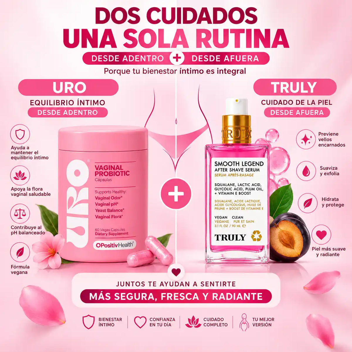 URO cuida desde adentro y Truly cuida desde afuera
