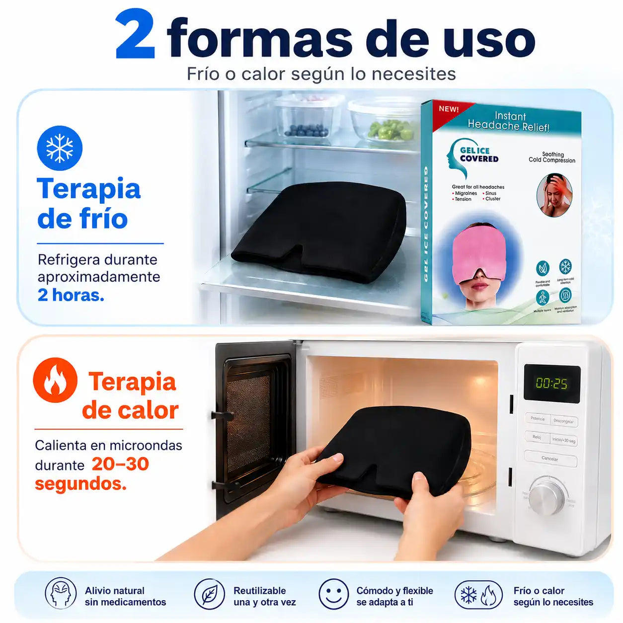 Gorro Antimigrañas 360°: Frío, presión suave y descanso alivio en minutos